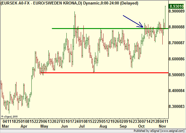 http://borstjanaren.se/images/article_images/img4/teknisk.analys.trading__928.png