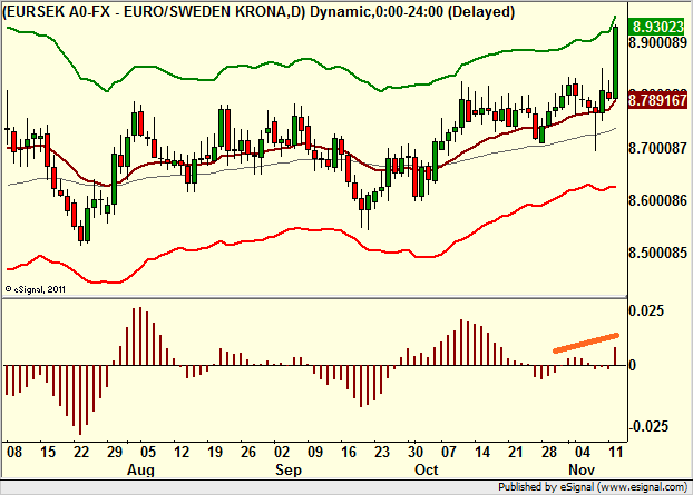 http://borstjanaren.se/images/article_images/img4/teknisk.analys.trading__929.png