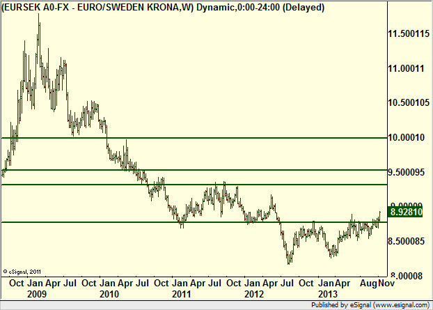http://borstjanaren.se/images/article_images/img4/teknisk.analys.trading__930.png