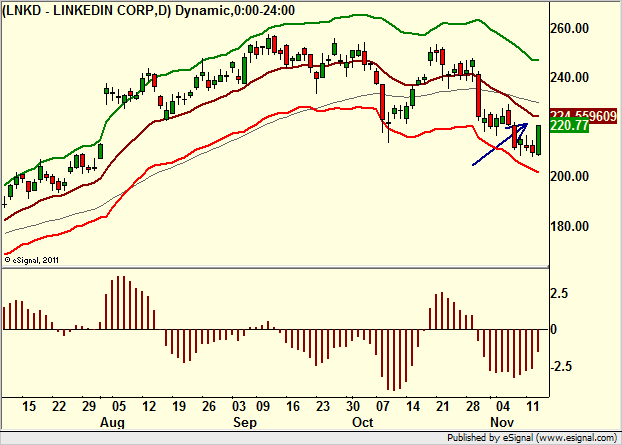 http://borstjanaren.se/images/article_images/img4/teknisk.analys.trading__940.png