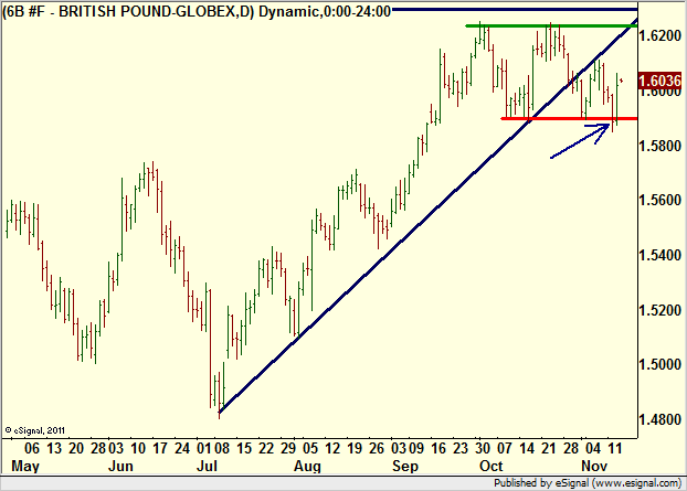 http://borstjanaren.se/images/article_images/img4/teknisk.analys.trading__946.png