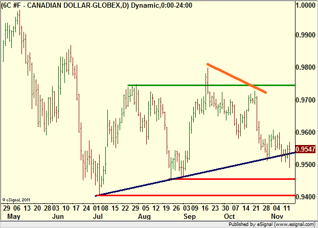 http://borstjanaren.se/images/article_images/img4/teknisk.analys.trading__958.png