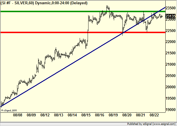 http://borstjanaren.se/images/article_images/img4/teknisk.analys.trading__98.png