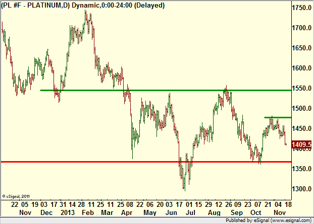 http://borstjanaren.se/images/article_images/img4/teknisk.analys.trading__981.png
