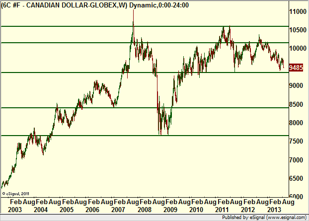 http://borstjanaren.se/images/article_images/img4/teknisk.analys.trading__99.png