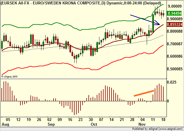 http://borstjanaren.se/images/article_images/img4/teknisk.analys.trading__996.png