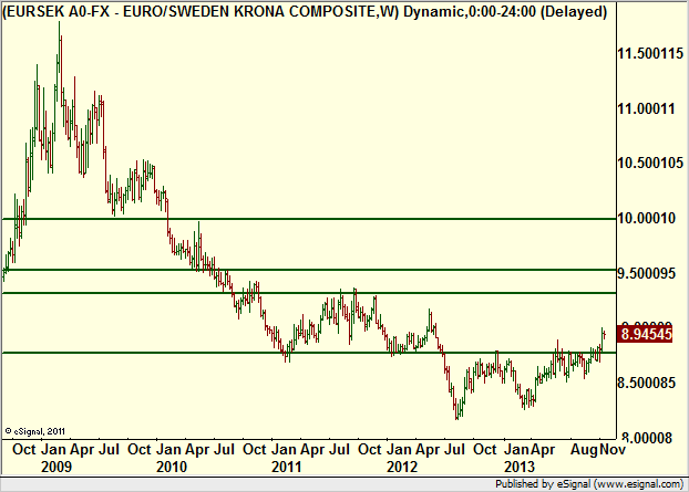 http://borstjanaren.se/images/article_images/img4/teknisk.analys.trading__998.png