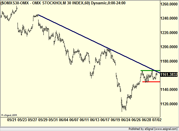 http://borstjanaren.se/images/article_images/img4/teknisk.analys.trading___18.png