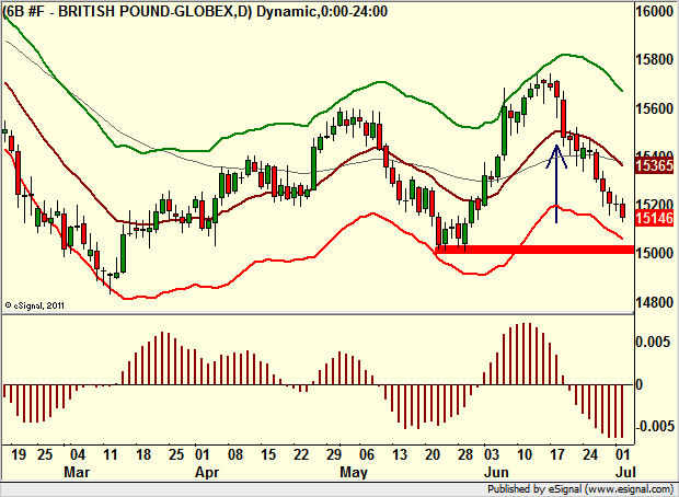 http://borstjanaren.se/images/article_images/img4/teknisk.analys.trading___20.png