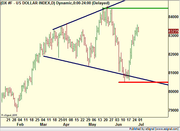 http://borstjanaren.se/images/article_images/img4/teknisk.analys.trading___9.png