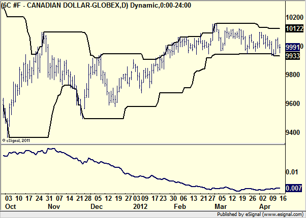 http://borstjanaren.se/images/article_images/img4/teknisk.analys_308.png