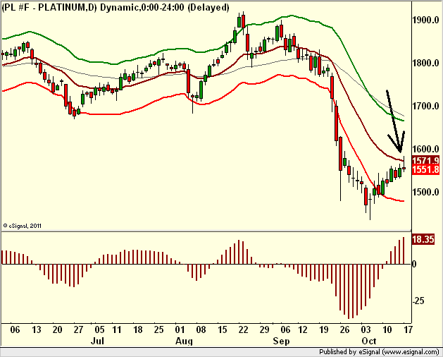 http://borstjanaren.se/images/article_images/img5/tekniskanalys.prisgraf.omxtrenderna1.png