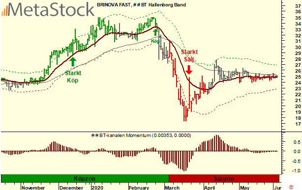 BTkanalen_BT_87_.png (614&times;387)