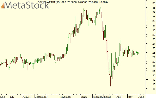 Clean_BT_87_.png (616&times;389)