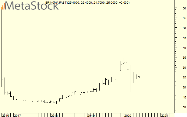 Long_BT_87_.png (614&times;385)