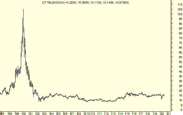 Long_BT__42_.png (614&times;385)